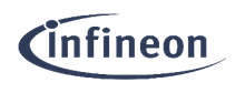 Logotipo de Infineon (Rectificadores Internacionales)